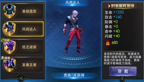 风尚达人时装