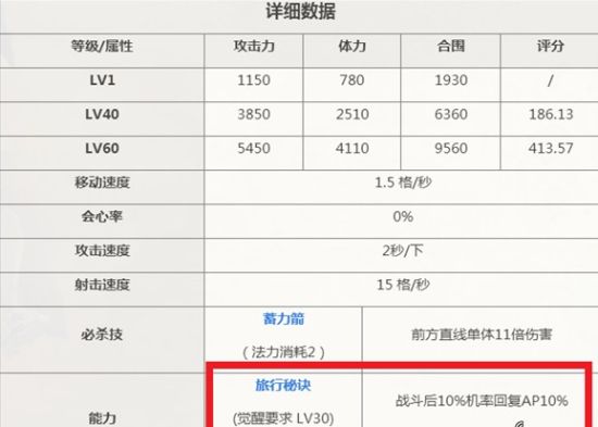 魔境的引路人艾玛